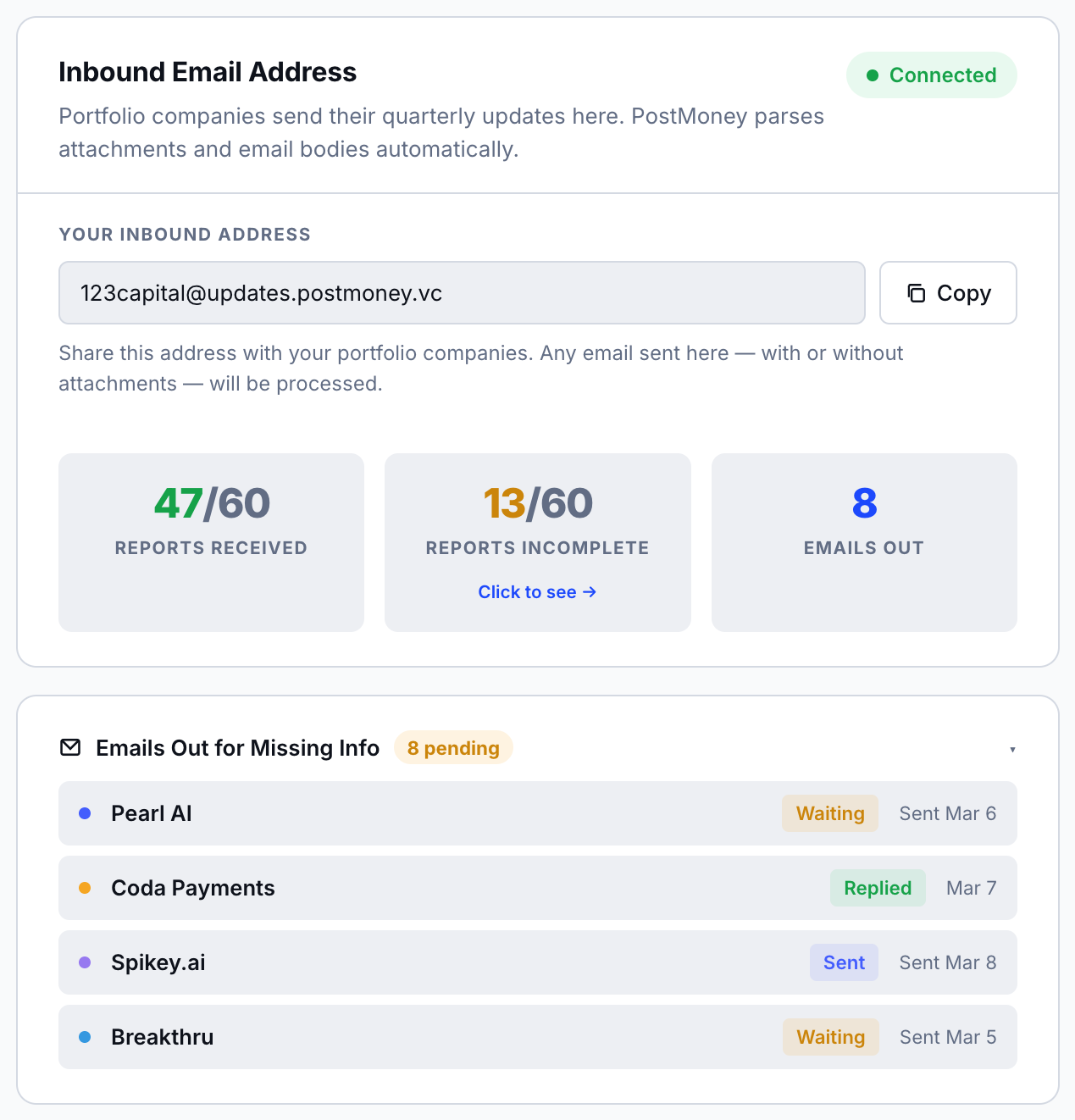PostMoney inbound email address setup